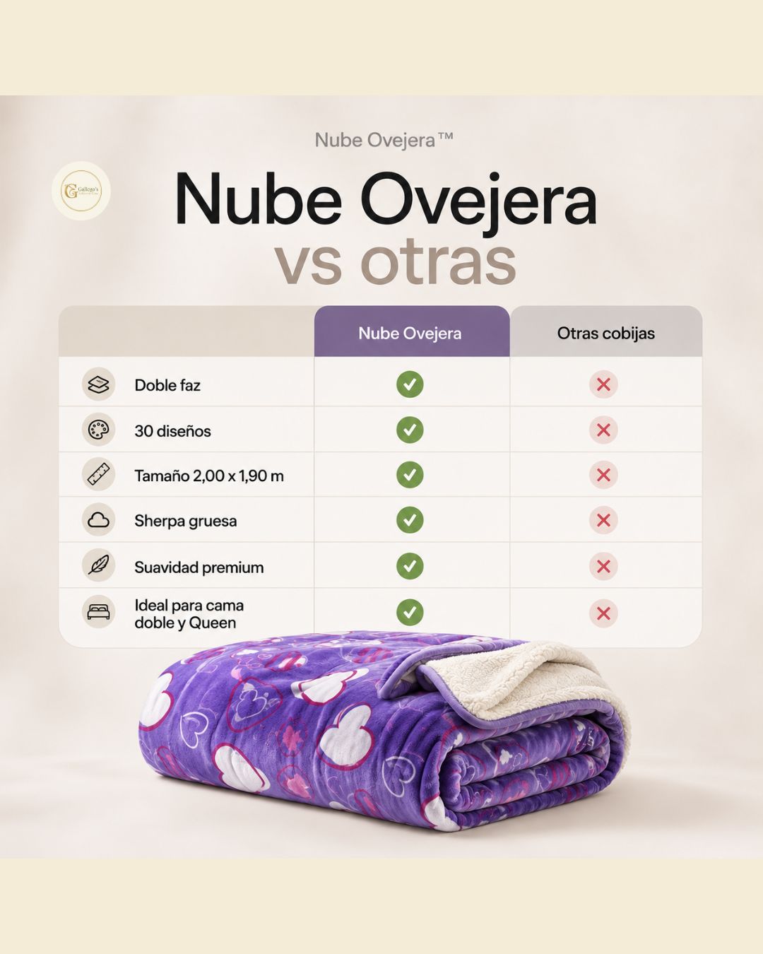 Nube Ovejera