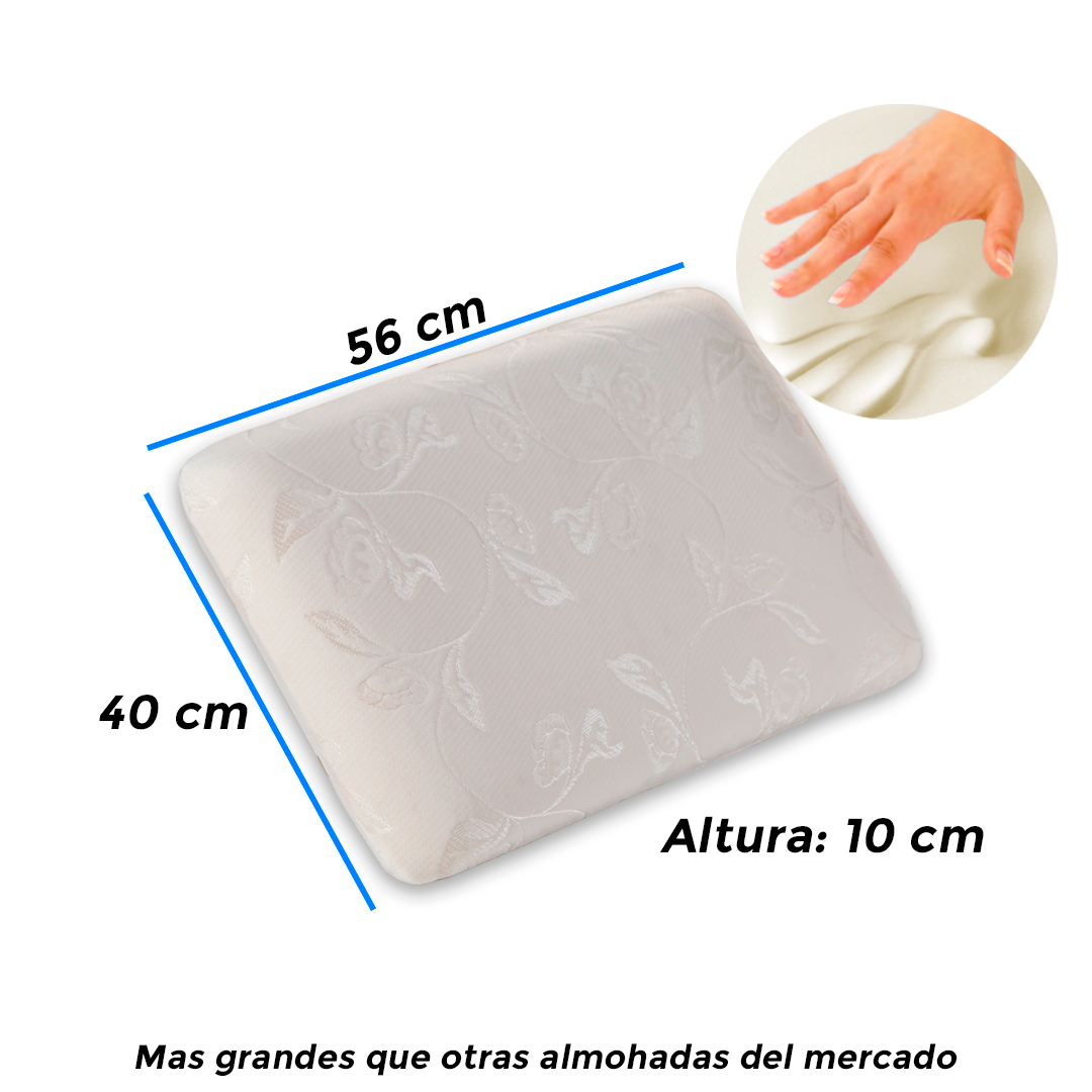 Almohadas Memory Foam