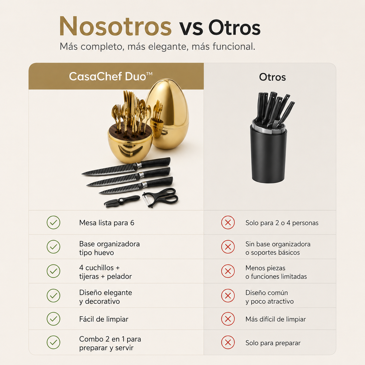 CasaChef Duo™ - Juego de Cubiertos en Base forma de Huevo Mas juego de Cuchillos