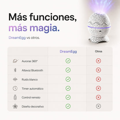 DreamEgg Proyector